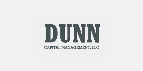 DUNN WMA Institutional UCITS Fund